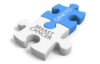 Puzzle elements showing a link between genetics and breast cancer.