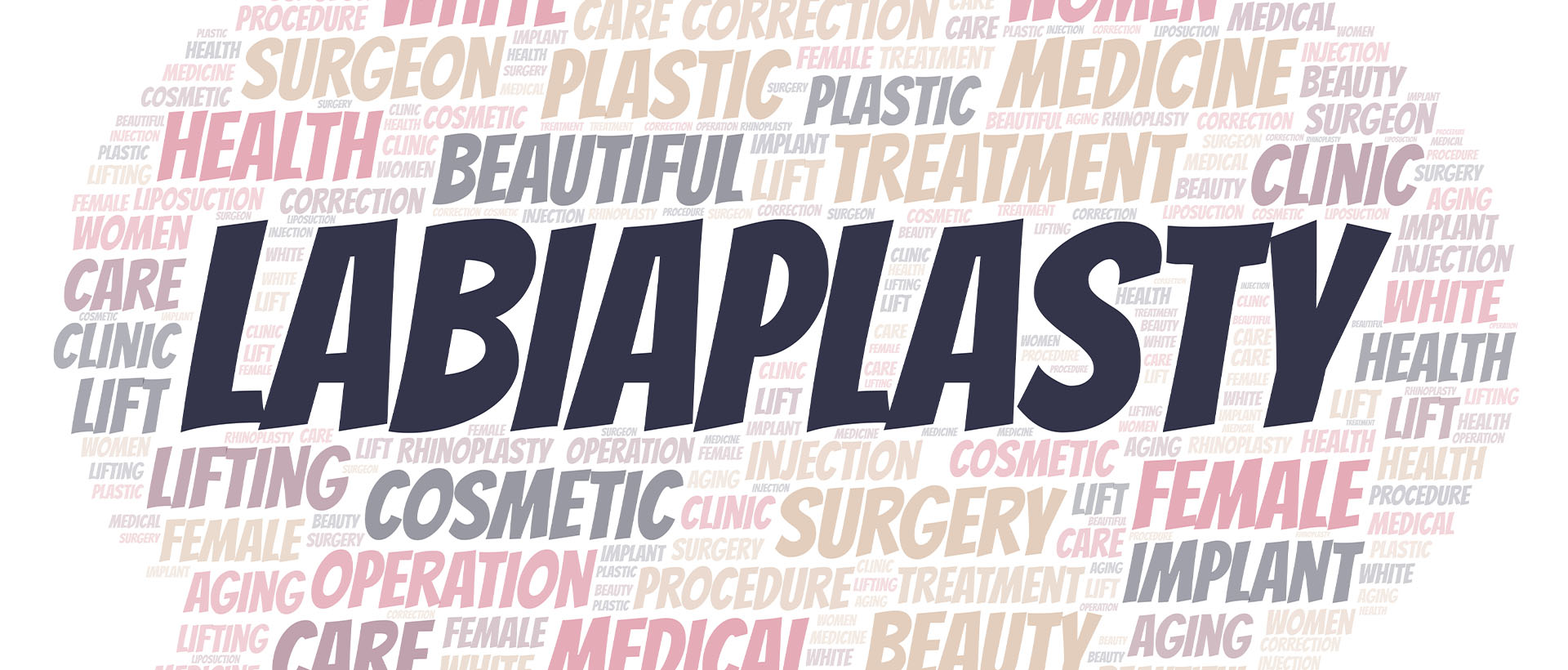 Labiaplasty word cloud